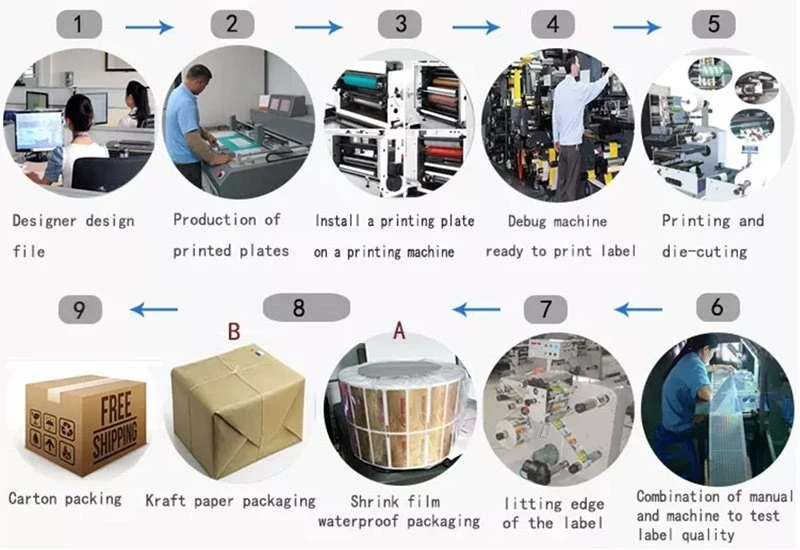 vinyl sticker production process